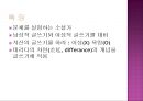 포스트모던 페미니즘,엘렌씩수스,루스이리가레이,페미니즘 7페이지