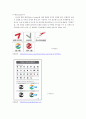 표절보고서,광고표절,마케팅,브랜드,브랜드마케팅,기업,서비스마케팅,글로벌,경영,시장,사례,swot,stp,4p 16페이지