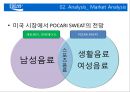 포카리스웨트,이온음료시장,마케팅,브랜드,브랜드마케팅,기업,서비스마케팅,글로벌,경영,시장,사례,swot,stp,4p 9페이지