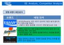 포카리스웨트,이온음료시장,마케팅,브랜드,브랜드마케팅,기업,서비스마케팅,글로벌,경영,시장,사례,swot,stp,4p 14페이지