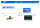 포카리스웨트,이온음료시장,마케팅,브랜드,브랜드마케팅,기업,서비스마케팅,글로벌,경영,시장,사례,swot,stp,4p 15페이지