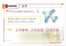 하나투어기업분석,하나투어,하나투어조직전략,하나투어인사시스템,하나투어개선점,하나투어기업,하나투이인사관리,인사관리사례,인사시스템사례 20페이지