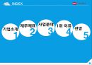 하나투어기업분석,하나투어경영전략,여행사마케팅사례,브랜드마케팅,서비스마케팅,글로벌경영,사례분석,swot,stp,4p 2페이지