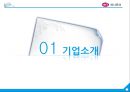 하나투어기업분석,하나투어경영전략,여행사마케팅사례,브랜드마케팅,서비스마케팅,글로벌경영,사례분석,swot,stp,4p 3페이지