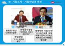 하나투어기업분석,하나투어경영전략,여행사마케팅사례,브랜드마케팅,서비스마케팅,글로벌경영,사례분석,swot,stp,4p 6페이지