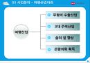 하나투어기업분석,하나투어경영전략,여행사마케팅사례,브랜드마케팅,서비스마케팅,글로벌경영,사례분석,swot,stp,4p 13페이지