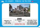 하나투어기업분석,하나투어경영전략,여행사마케팅사례,브랜드마케팅,서비스마케팅,글로벌경영,사례분석,swot,stp,4p 14페이지