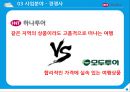 하나투어기업분석,하나투어경영전략,여행사마케팅사례,브랜드마케팅,서비스마케팅,글로벌경영,사례분석,swot,stp,4p 18페이지