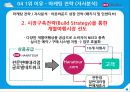 하나투어기업분석,하나투어경영전략,여행사마케팅사례,브랜드마케팅,서비스마케팅,글로벌경영,사례분석,swot,stp,4p 22페이지