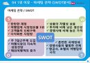 하나투어기업분석,하나투어경영전략,여행사마케팅사례,브랜드마케팅,서비스마케팅,글로벌경영,사례분석,swot,stp,4p 23페이지