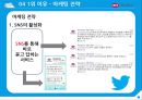 하나투어기업분석,하나투어경영전략,여행사마케팅사례,브랜드마케팅,서비스마케팅,글로벌경영,사례분석,swot,stp,4p 31페이지