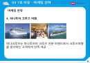 하나투어기업분석,하나투어경영전략,여행사마케팅사례,브랜드마케팅,서비스마케팅,글로벌경영,사례분석,swot,stp,4p 34페이지