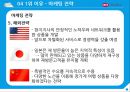 하나투어기업분석,하나투어경영전략,여행사마케팅사례,브랜드마케팅,서비스마케팅,글로벌경영,사례분석,swot,stp,4p 35페이지