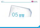 하나투어기업분석,하나투어경영전략,여행사마케팅사례,브랜드마케팅,서비스마케팅,글로벌경영,사례분석,swot,stp,4p 36페이지