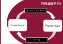 프랜차이즈의 국내외사례,프랜차이즈의장단점,놀부프랜차이즈,뚜레쥬르프랜차이즈.맥도날드프랜차이즈 3페이지