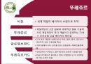 프랜차이즈의 국내외사례,프랜차이즈의장단점,놀부프랜차이즈,뚜레쥬르프랜차이즈.맥도날드프랜차이즈 9페이지