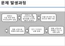 프로젝트파인낸싱,PF,삼부토건,PF헌인마을사례분석,기업과채권단,PF사례 12페이지