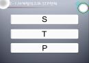 프리미엄마케팅,프리미엄마케팅사례,프리미엄마케팅예시,프리미엄마케팅전략,신라면마케팅,신라면블랙,신라면블랙마케팅,블랙신라면 10페이지