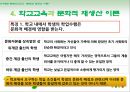 피에르 부르디외의 문화적 재생산 이론,Pierre Bourdieu,문화적재생산이론,문화적재생산이론사례 20페이지