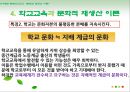피에르 부르디외의 문화적 재생산 이론,Pierre Bourdieu,문화적재생산이론,문화적재생산이론사례 23페이지