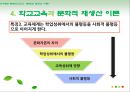 피에르 부르디외의 문화적 재생산 이론,Pierre Bourdieu,문화적재생산이론,문화적재생산이론사례 27페이지