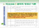 피에르 부르디외의 문화적 재생산 이론,Pierre Bourdieu,문화적재생산이론,문화적재생산이론사례 30페이지