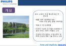 필립스헬스케어,헬스케어,헬스케어시장,필립스헬스케어성공전략,필립스헬스케어마케팅 4페이지