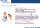 필립스헬스케어,헬스케어,헬스케어시장,필립스헬스케어성공전략,필립스헬스케어마케팅 6페이지