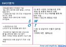 필립스헬스케어,헬스케어,헬스케어시장,필립스헬스케어성공전략,필립스헬스케어마케팅 26페이지