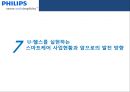 필립스헬스케어,헬스케어,헬스케어시장,필립스헬스케어성공전략,필립스헬스케어마케팅 29페이지