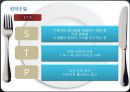 피자헛,피자헛마케팅전략,피자헛경영전략,피자시장분석,한국피자헛 11페이지