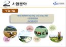 한국마사회,KRA기업분석,한국마사회기업분석,공기업분석사례 9페이지