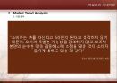 하늘보리,리네이밍,마케팅전략,마케팅,브랜드,브랜드마케팅,기업,서비스마케팅,글로벌,경영,시장,사례,swot,stp,4p 6페이지