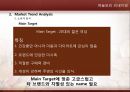 하늘보리,리네이밍,마케팅전략,마케팅,브랜드,브랜드마케팅,기업,서비스마케팅,글로벌,경영,시장,사례,swot,stp,4p 17페이지