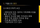 한국의 저출산 문제,사회문제,저출산문제원인및대응책.PPT자료 13페이지