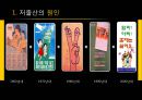 한국의 저출산 문제,사회문제,저출산문제원인및대응책.PPT자료 14페이지