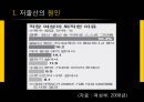 한국의 저출산 문제,사회문제,저출산문제원인및대응책.PPT자료 15페이지