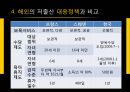 한국의 저출산 문제,사회문제,저출산문제원인및대응책.PPT자료 27페이지