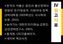 한국의 저출산 문제,사회문제,저출산문제원인및대응책.PPT자료 34페이지