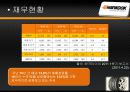 한국타이어 중국진출,한국타이어중국마케팅전략,한국타이어마케팅전략,타이어시장,중국해외진출사례 5페이지