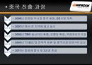 한국타이어 중국진출,한국타이어중국마케팅전략,한국타이어마케팅전략,타이어시장,중국해외진출사례 16페이지