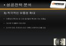 한국타이어 중국진출,한국타이어중국마케팅전략,한국타이어마케팅전략,타이어시장,중국해외진출사례 19페이지