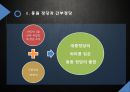 한국정당,정당의출현과규제,동원정당과간부정당,카르텔정당의출현,포스트카르텔정당 9페이지