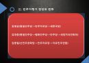 한국정당,정당의출현과규제,동원정당과간부정당,카르텔정당의출현,포스트카르텔정당 12페이지