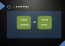 한국정당,정당의출현과규제,동원정당과간부정당,카르텔정당의출현,포스트카르텔정당 17페이지