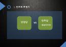 한국정당,정당의출현과규제,동원정당과간부정당,카르텔정당의출현,포스트카르텔정당 19페이지