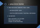 한국정당,정당의출현과규제,동원정당과간부정당,카르텔정당의출현,포스트카르텔정당 22페이지