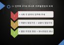한국정당,정당의출현과규제,동원정당과간부정당,카르텔정당의출현,포스트카르텔정당 26페이지