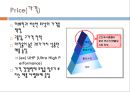한국타이어,한국타이어마케팅전략,한국타이어환경분석,타이어시장,타이어마케팅전략 23페이지