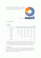 한국수력원자력,경영혁신,경영혁신사례,혁신경영,혁신경영사례,공기업경영헉신,공기업혁신경영 3페이지